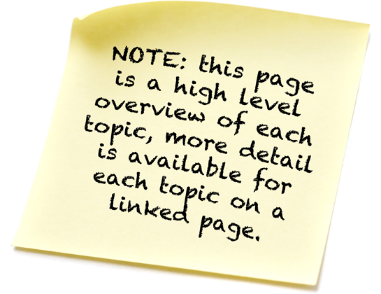 Note: this page is a high level overview of each topic, more detail is available for each topic on a linked page.